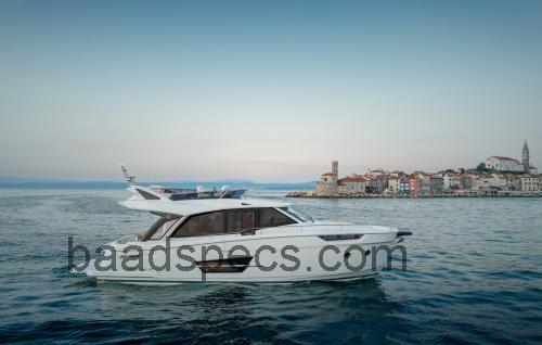 Greenline 45 Fly tekniske specifikationer 